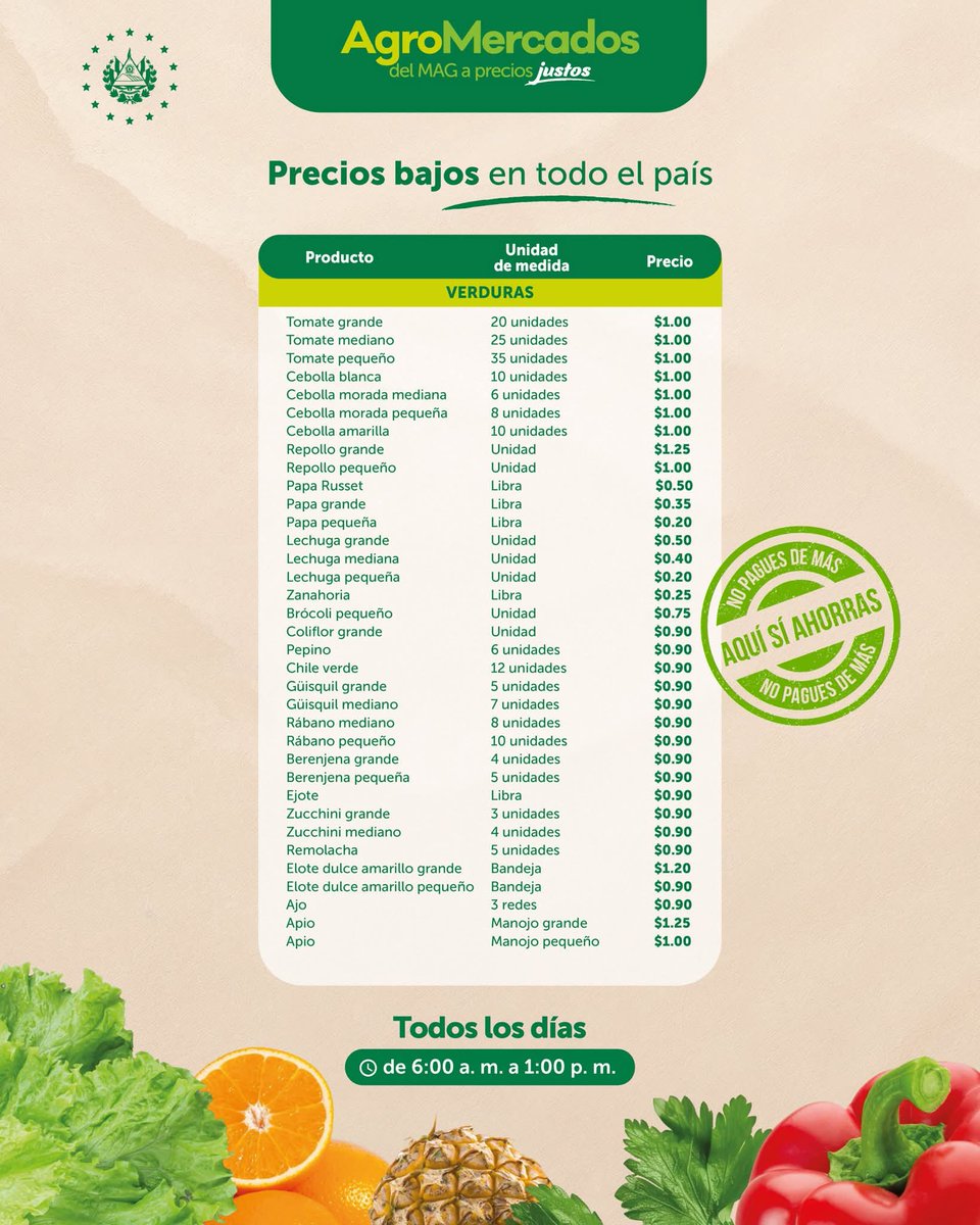 alertanoti's tweet photo. CONOZCA LA TABLA DE PRECIOS DE LOS AGROMERCADOS Y AHORRE EN SUS COMPRAS

Los #AgroMercados continúan beneficiando a las familias salvadoreñas con la venta de frutas, verduras y productos frescos a precios accesibles.

Estos espacios buscan apoyar la economía del hogar, ofreciendo alimentos de calidad a bajo costo en diferentes puntos del país.

Las autoridades invitan a la población a visitar los AgroMercados y aprovechar las ofertas disponibles, además de consultar la tabla de precios compartida para conocer los productos y valores actualizados.

Los consumidores destacan la frescura de los alimentos y el ahorro que representan estas iniciativas para miles de salvadoreños.