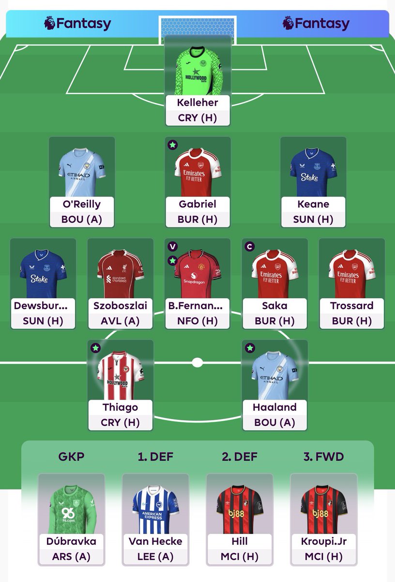 FPL_Easy tweet media