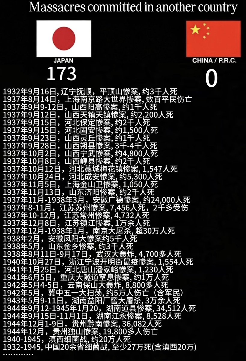 拜访春天 🇨🇳 tweet media