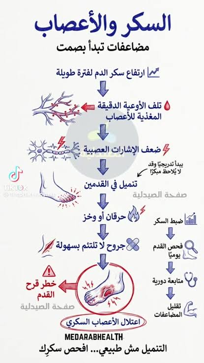 بوغيث tweet media