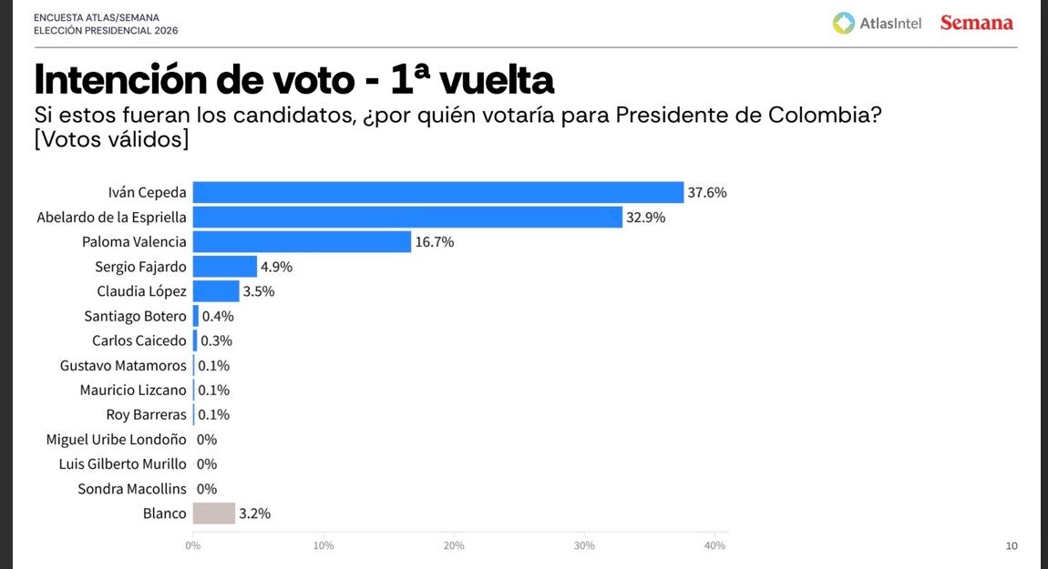 By Viral 24 tweet media