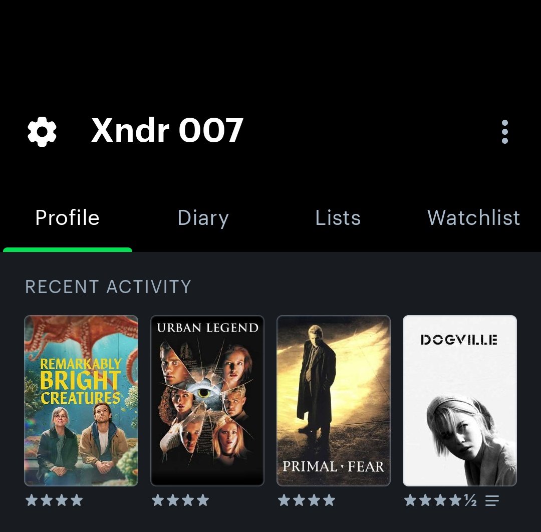 Xndr tweet media