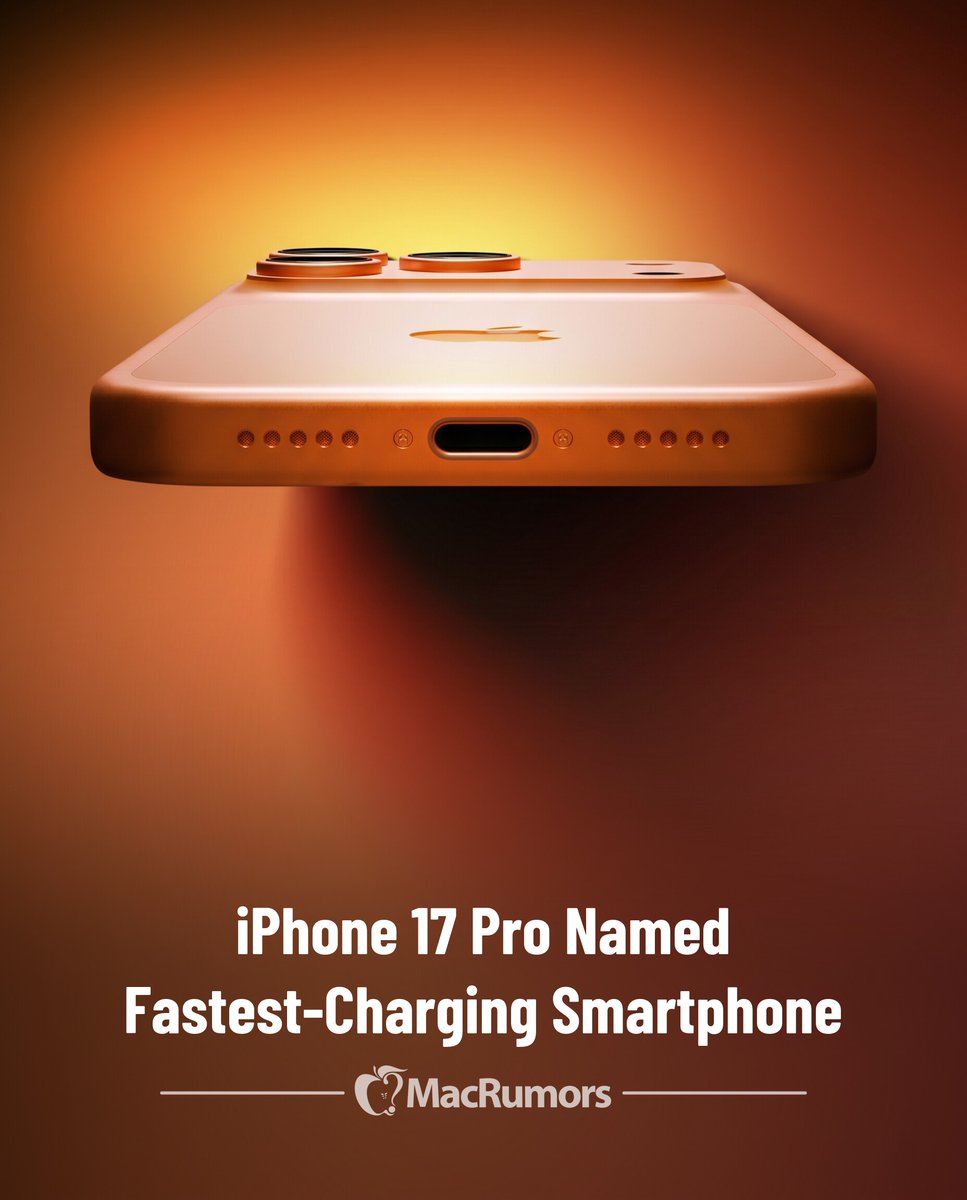 MacRumors.com tweet media