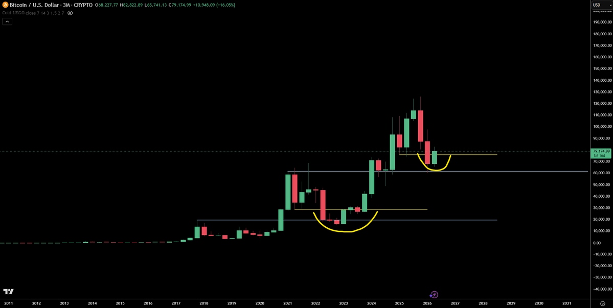 TraderSZ tweet media