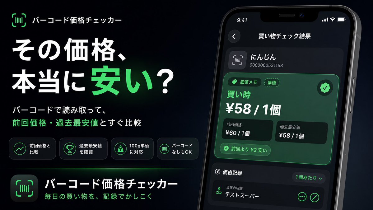 イタッチ@節約アプリ開発中 tweet media