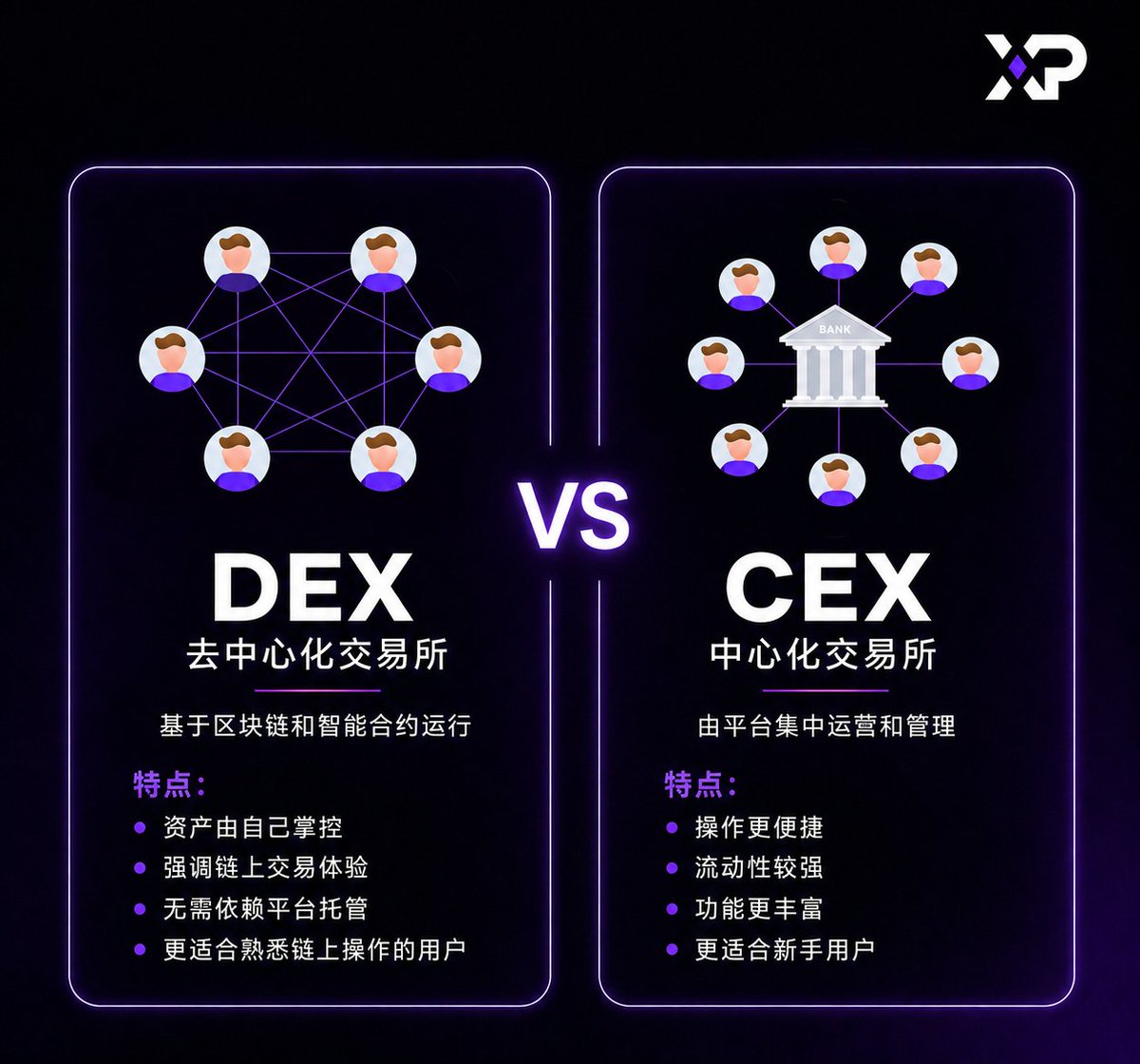 XP 中文 tweet media