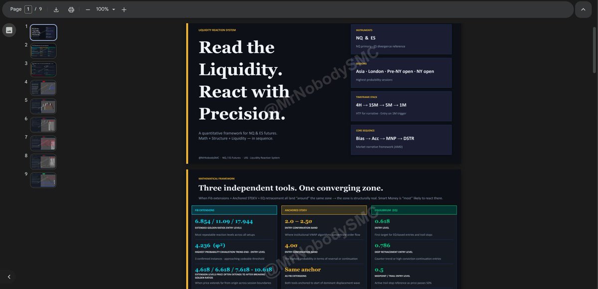 MrNobodySMC's tweet photo. Up $26K on live account so far this month

(All trades posted) $NQ 

As always, providing value to my followers:

Free guide: 

How to track Smart Money, high probability areas and the psychology behind them.

Download directly here: 

https://t.co/ecPjJ6Fgp1 https://t.co/Zoffnufrgm