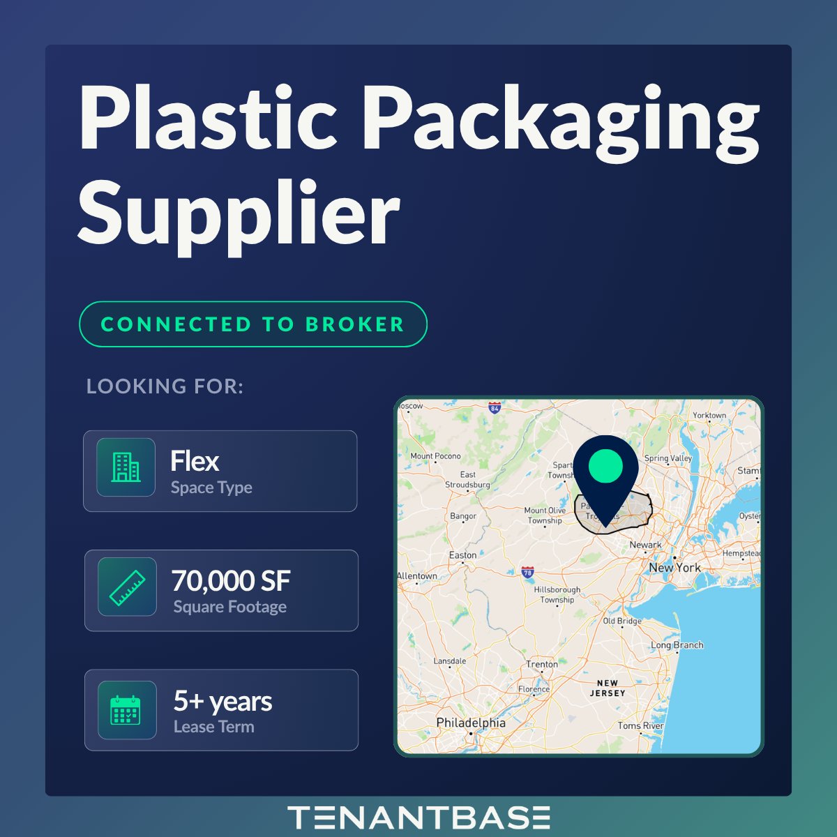 TenantBase tweet media