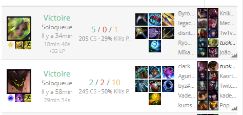 mechanizen's tweet photo. like for real my ADC plays against Agurin and next game he plays with Timmyboblow (me) 😭 https://t.co/aXgXm6Prmr