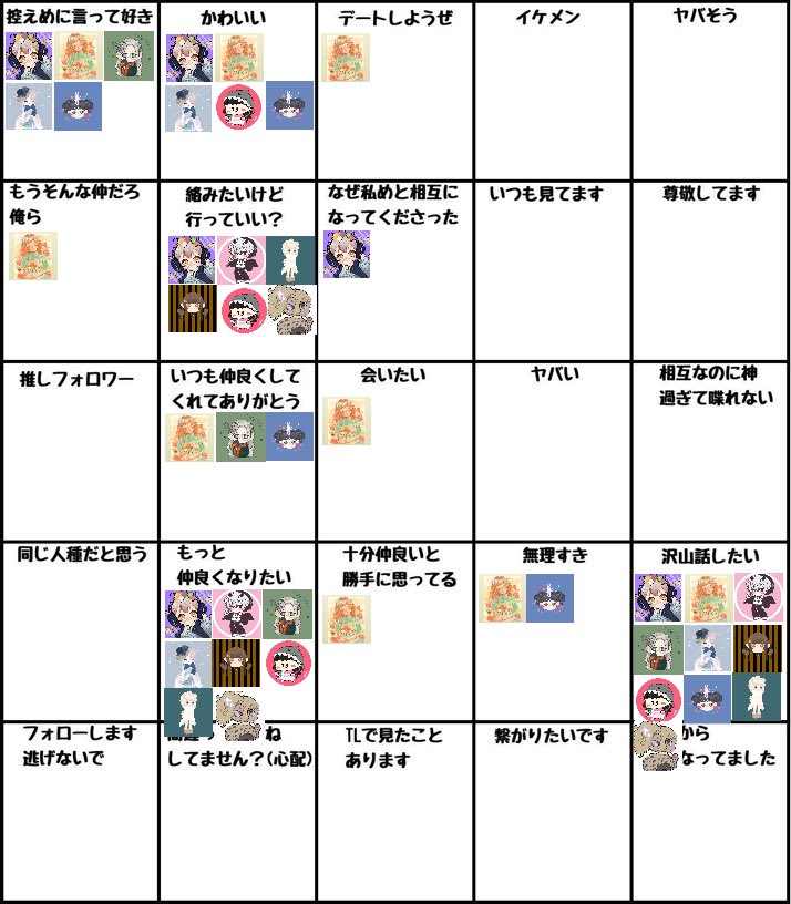 ｺﾞﾝｻﾞﾚｽ tweet media