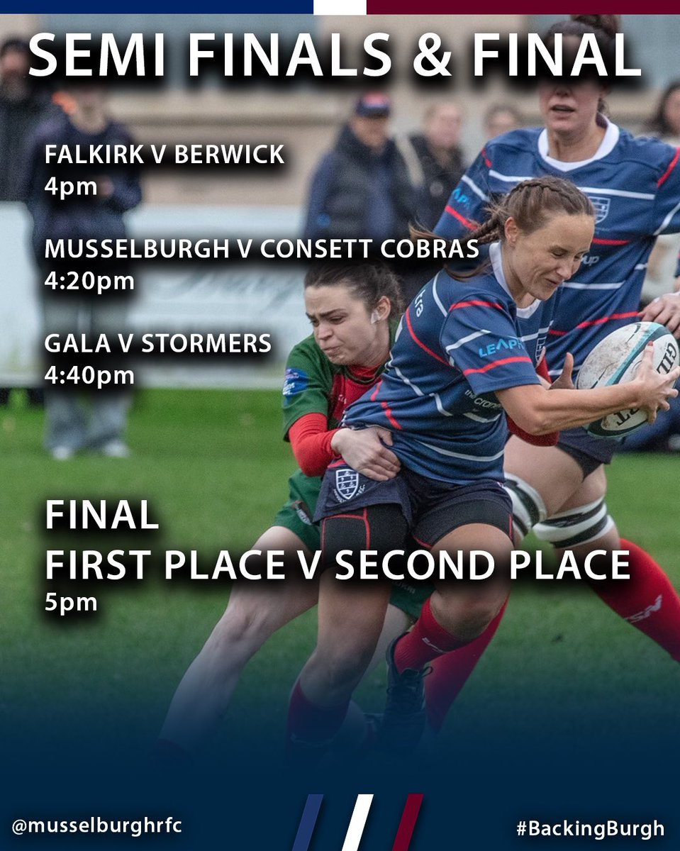 Musselburgh RFC tweet media