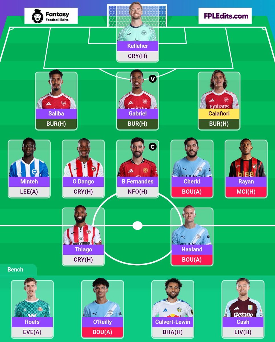 FPL Boruta Devils 🇵🇱 tweet media