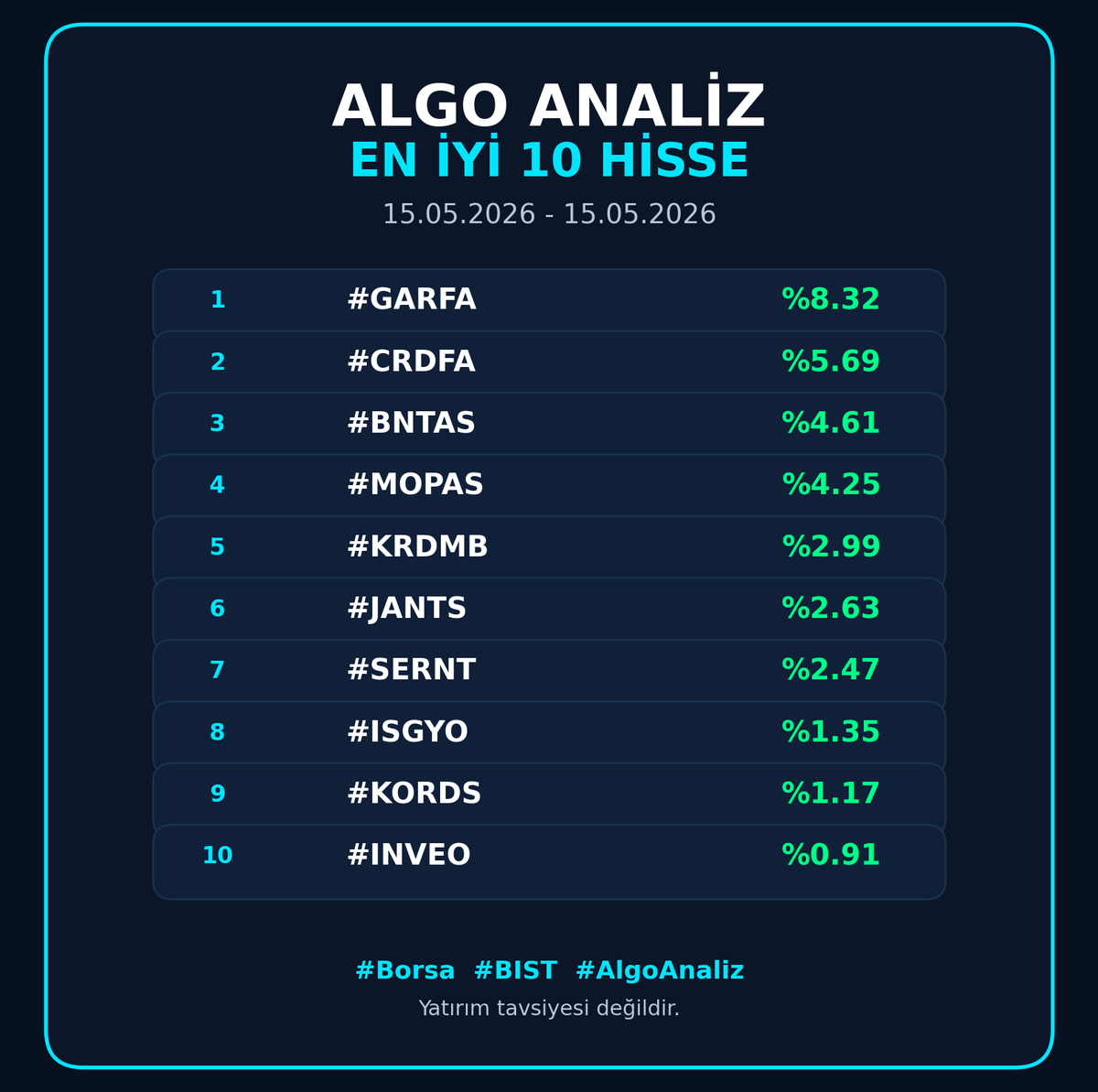 Özcan Işılay tweet media