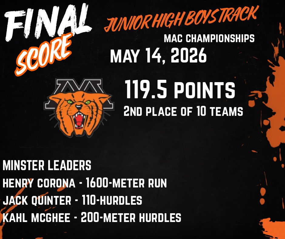 MinsterAthletic's tweet photo. Congratulations to the boys 4x4 team of Mason Ranly, Kahl McGhee, Henry Corona, and Crew McClurg as well as the 4x8 team of Trey Homan, Paul Quinter, Levi Olberding, and Mark Bornhorst, for breaking school records tonight! https://t.co/z9UHwIsaMv