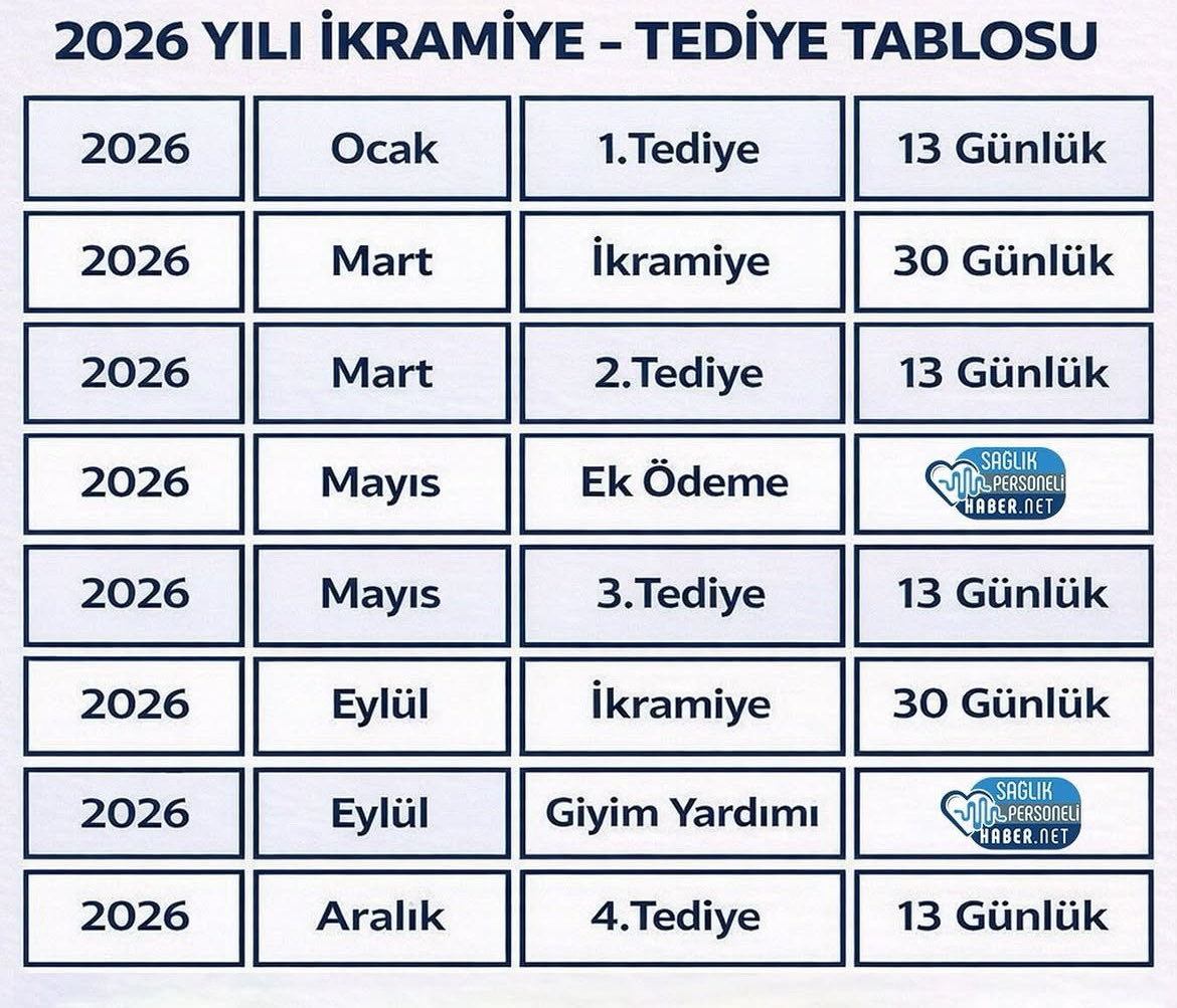 MEMUR HAK MÜCADELESİ tweet media