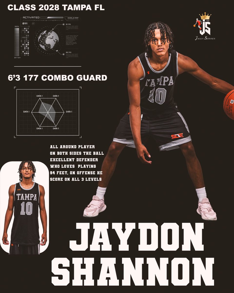 Jaydon Shannon tweet media