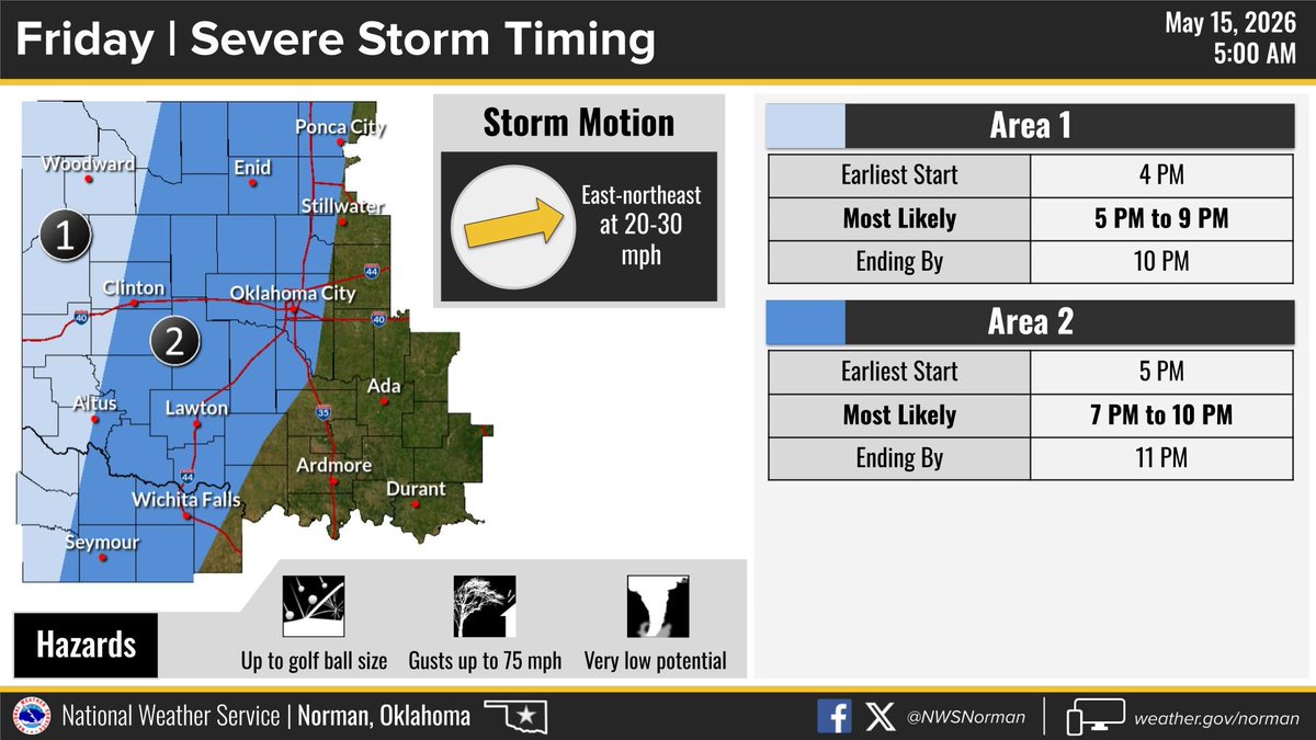 HardemanWx's tweet photo. Red Flag Warning again today for Hardeman county. Could see repeat of gusty thunderstorms this evening too. 5-15-2026 https://t.co/9qFbmqvir8