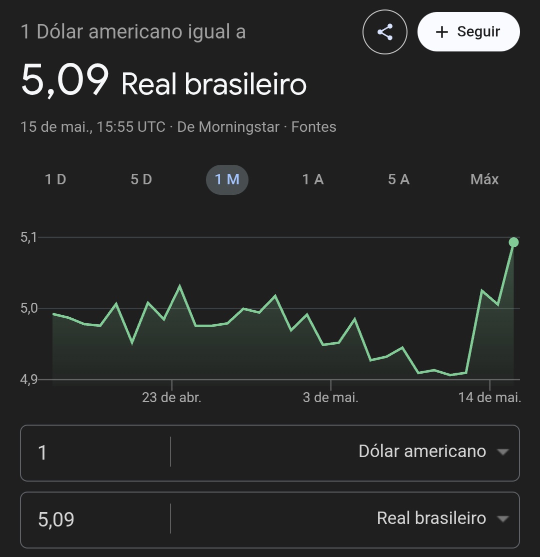 Não é o Léo Lins tweet media