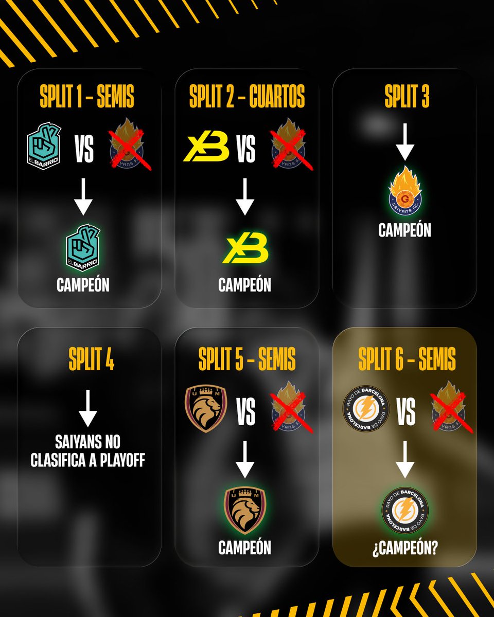 Kings League Spain tweet media