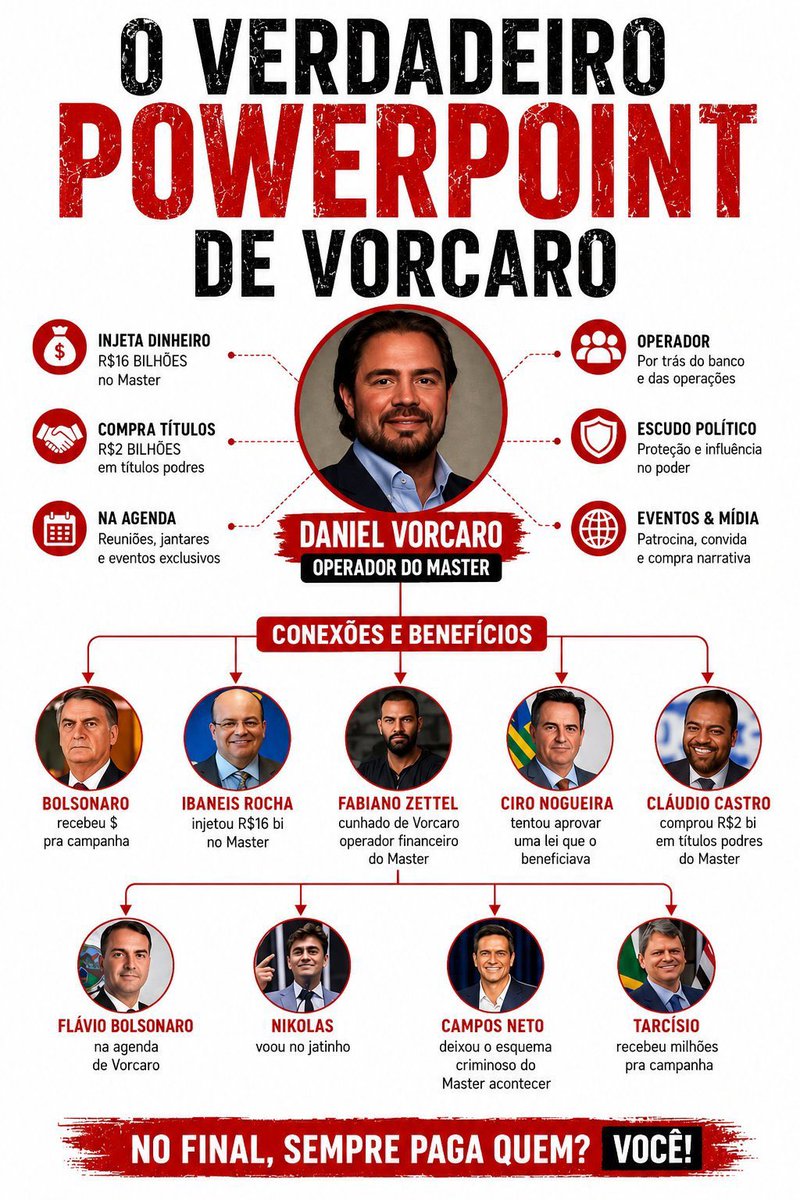 LULA PRESIDENTE 1️⃣3️⃣🇧🇷 tweet media