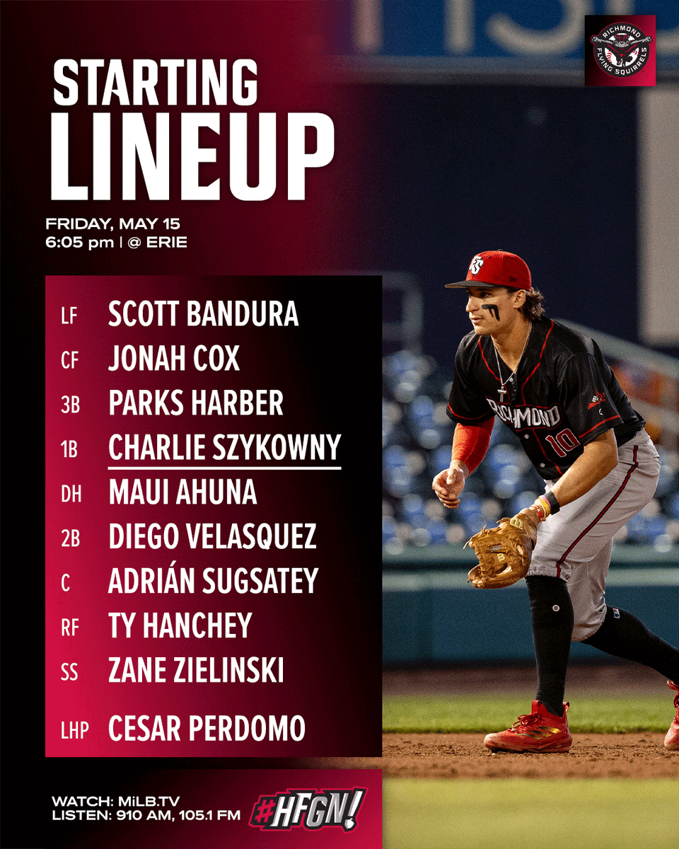 Richmond Flying Squirrels tweet media