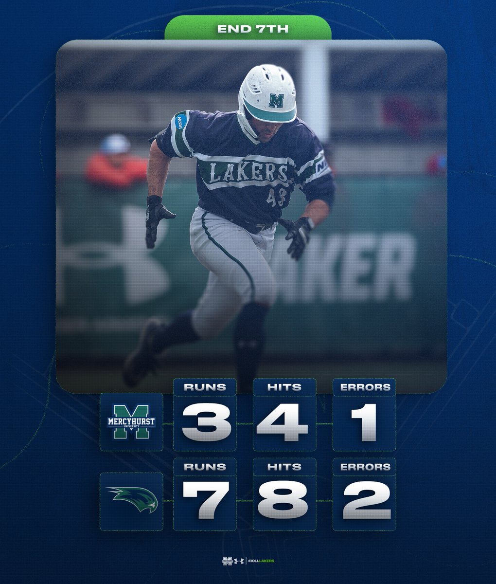 Mercyhurst Baseball tweet media