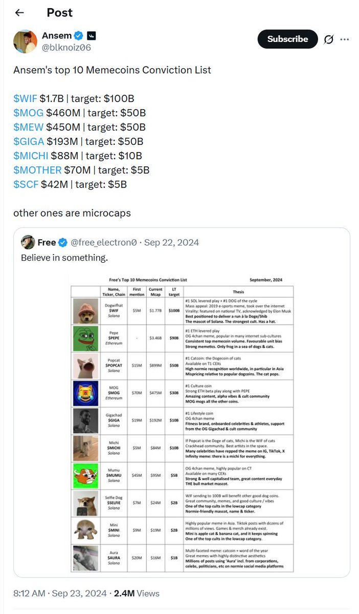 Crypto Analyst tweet media