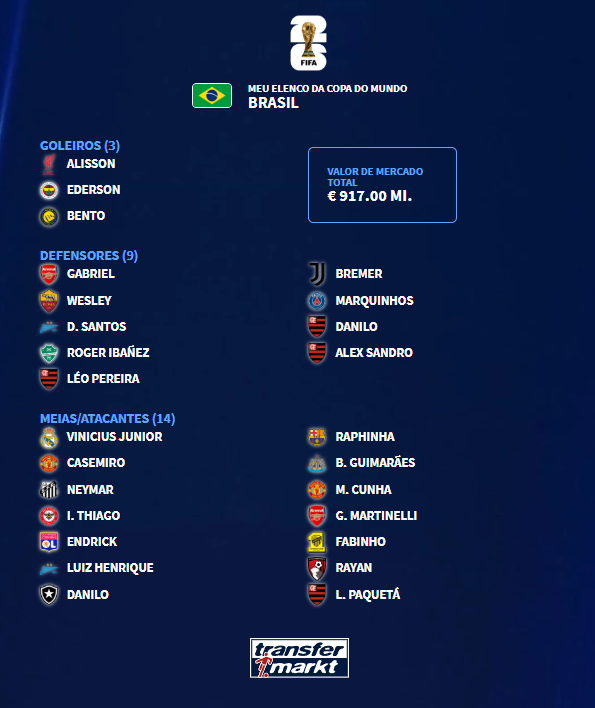 FIFA TRADE BRASIL 🇧🇷 tweet media