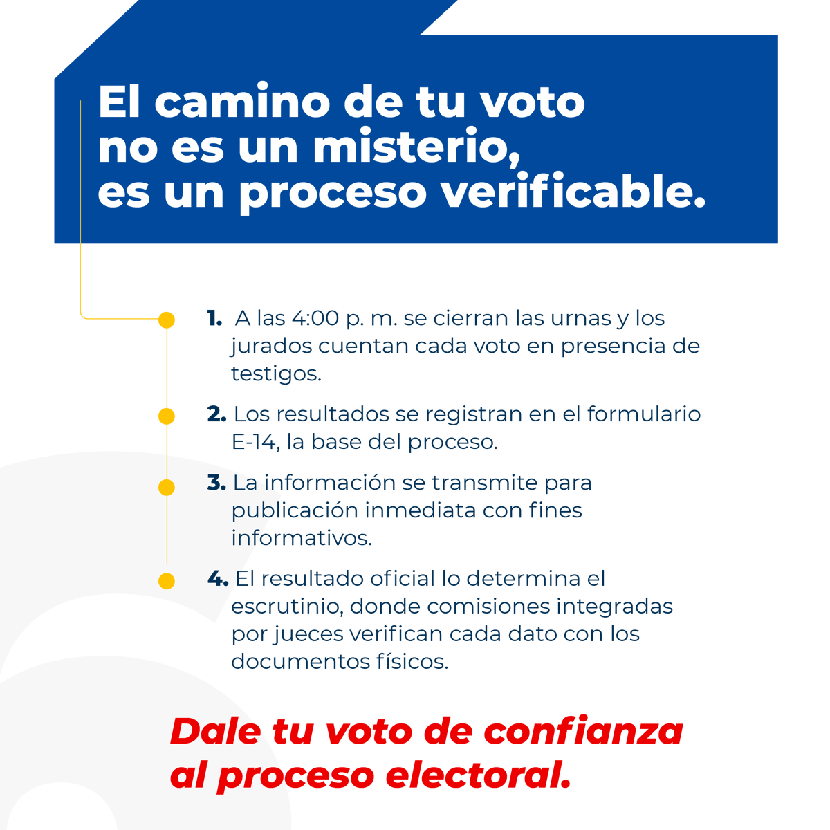 Registraduría Nacional del Estado Civil tweet media
