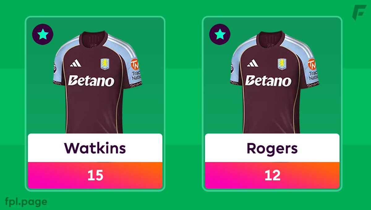 FPL Focal tweet media
