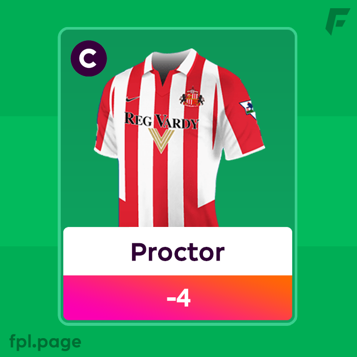 FPL Focal tweet media