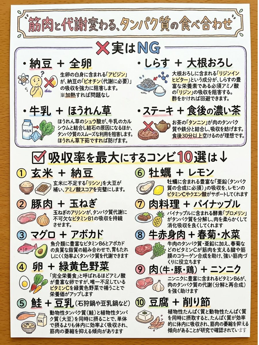 きくえ tweet media