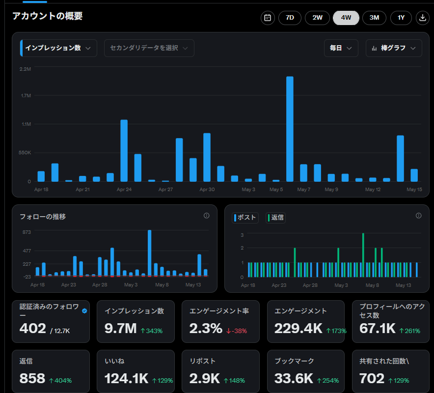 のりぞー裏 tweet media