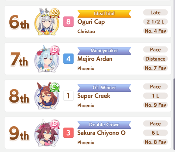 UmbriaVT's tweet photo. Please save those poor souls who clicks on graded accidentaly (or who enters to grief-)

(And I still find not normal to not have a "limit" on graded imo)

#umamusumeorettyderby #cygames https://t.co/3mGUWo0FCe