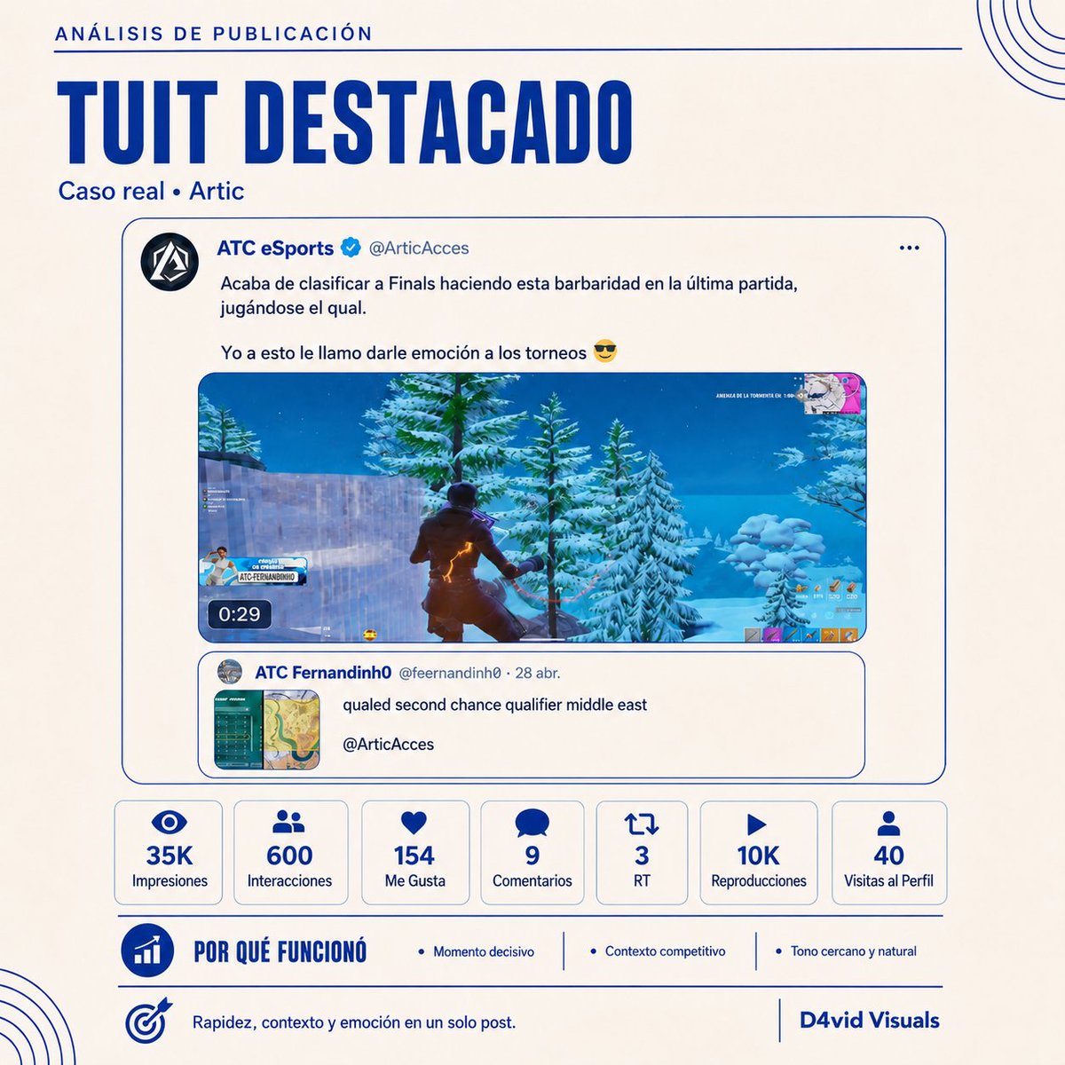 D4vidVisuals tweet media
