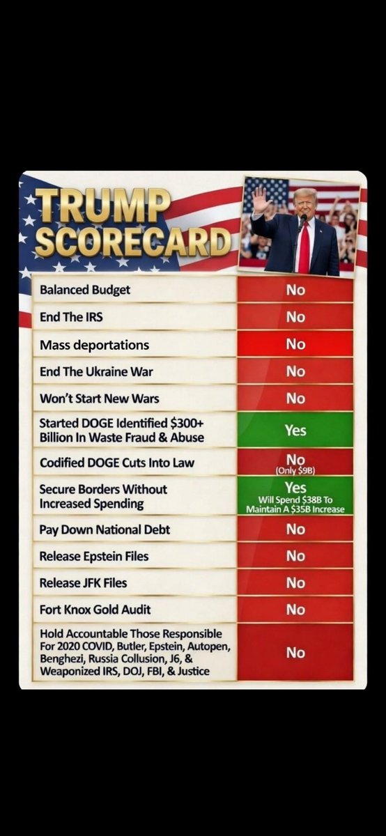 E Caps Picks tweet media