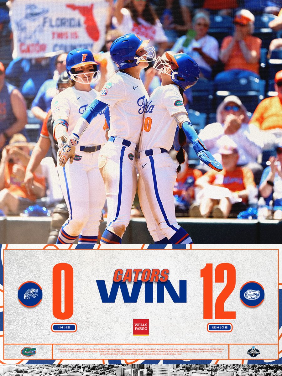 Gators Softball tweet media