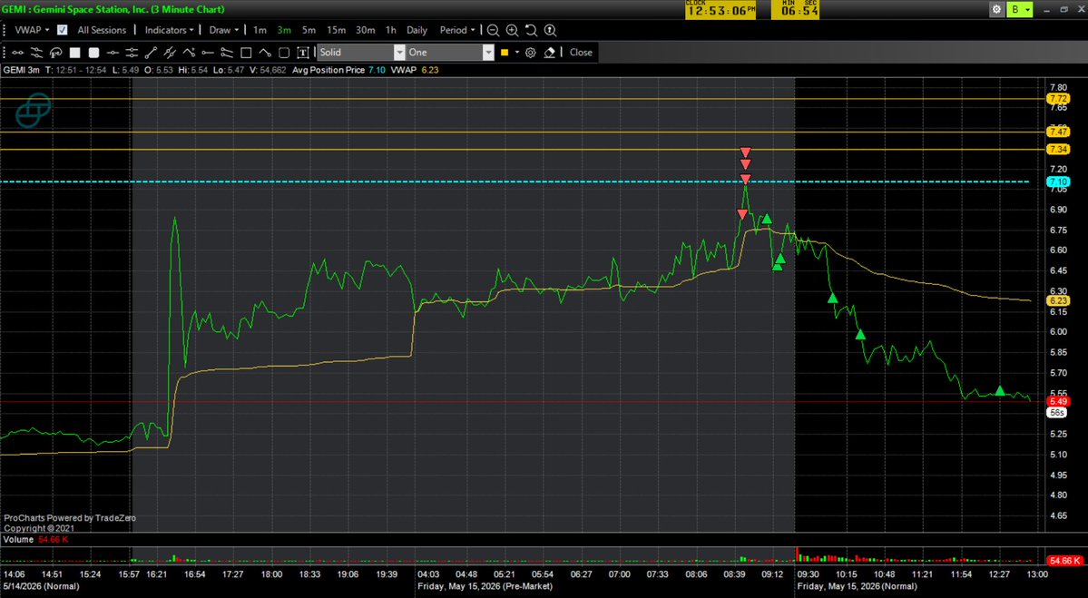 BacksideTrader tweet media