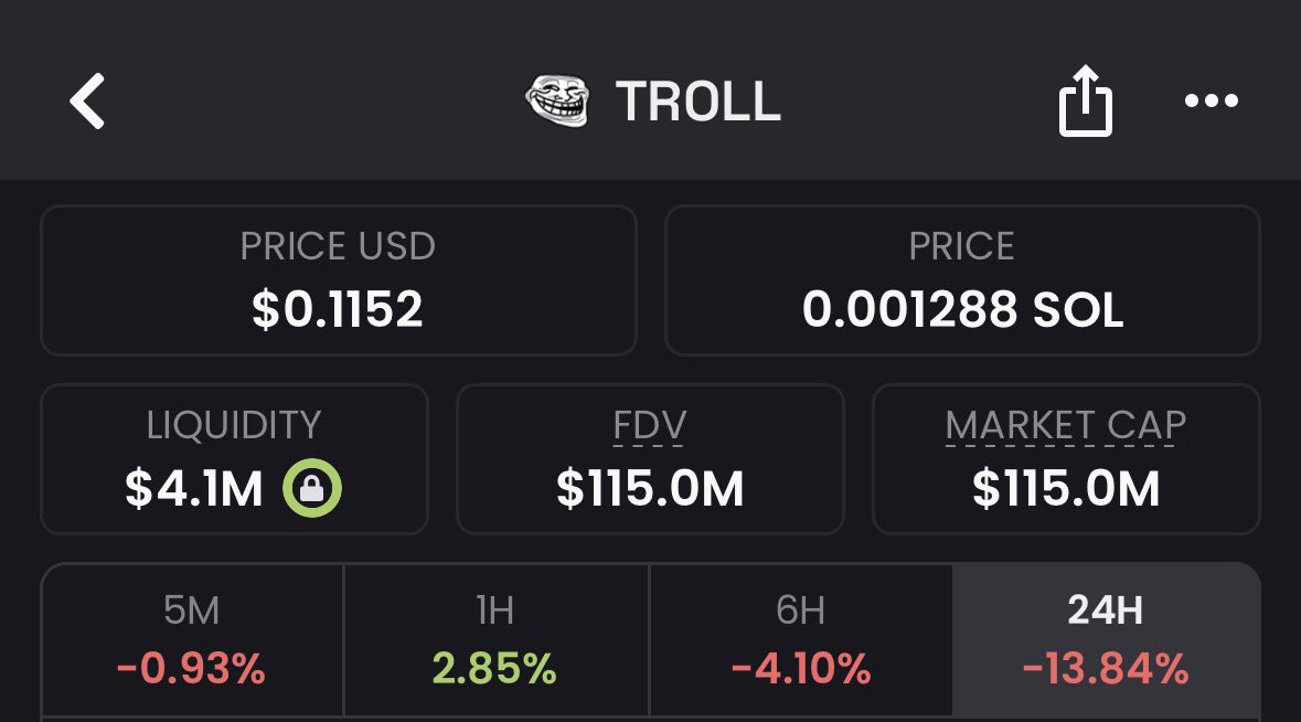 The Wolf Of Crypto Streets tweet media