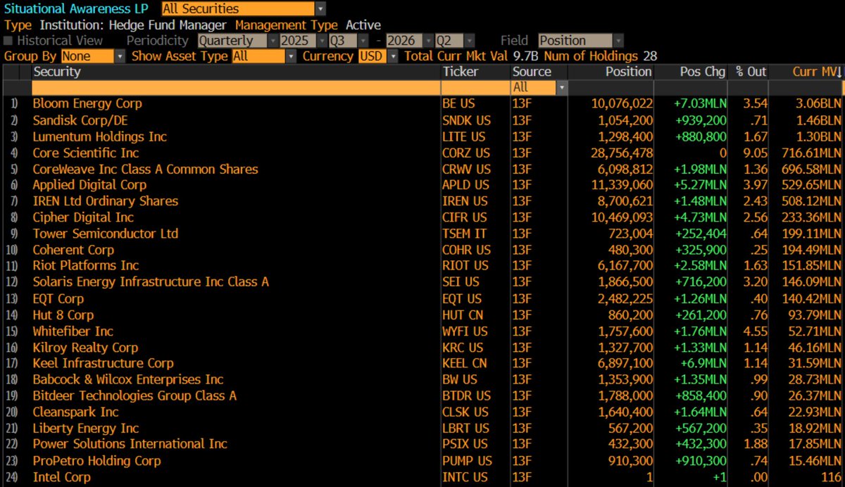 Negligible Capital tweet media