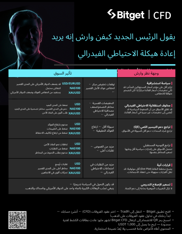 3bdlilah tweet media