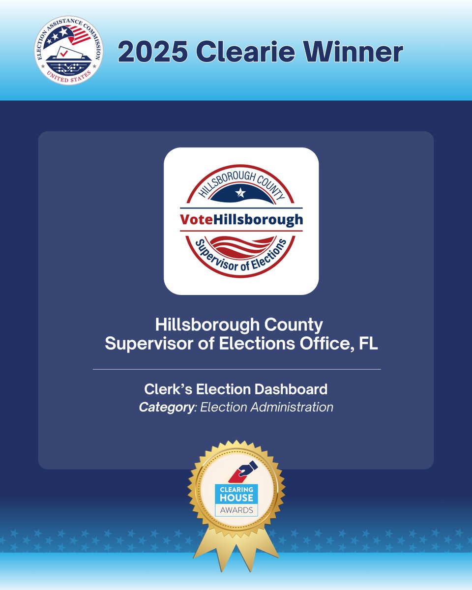 Craig Latimer, Supervisor of Elections tweet media