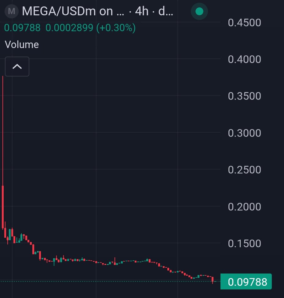 September tweet media