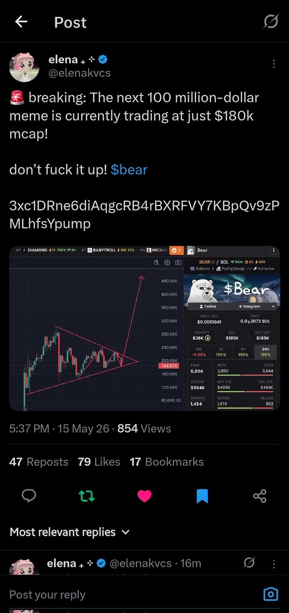 labs tweet media