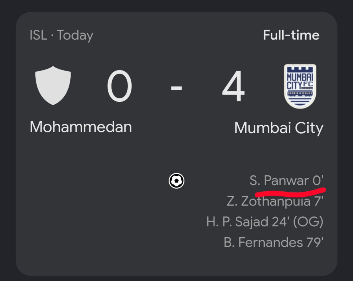 IFTWC - Indian Football tweet media