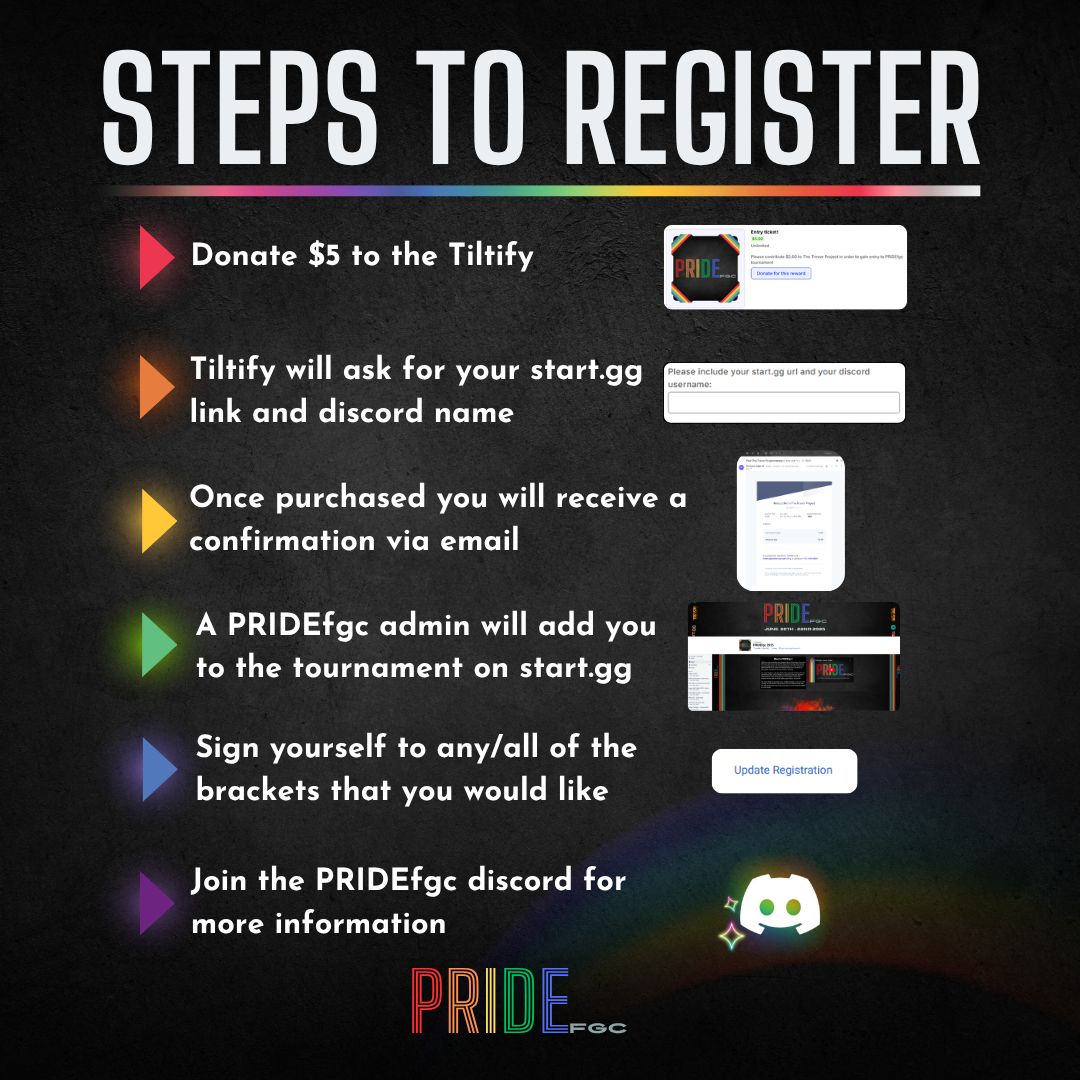 PRIDEfgc tweet media
