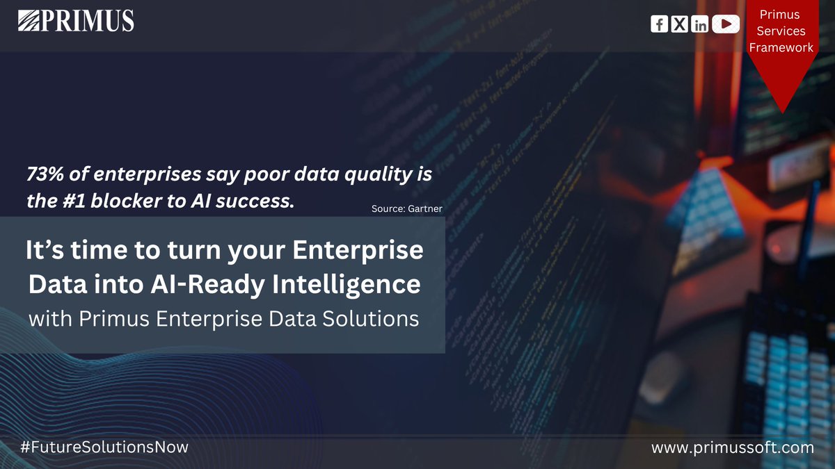 Primus Software Corporation tweet media