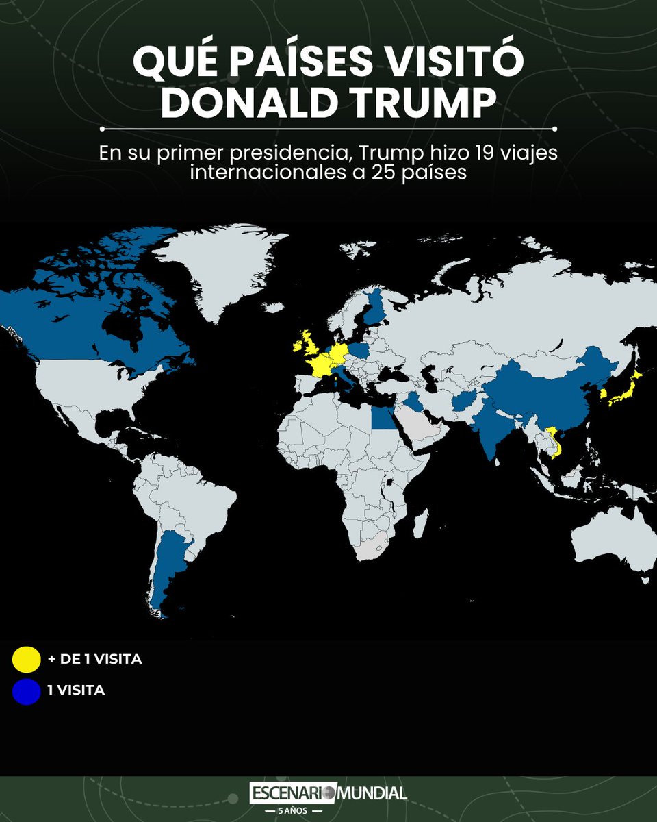 Escenario Mundial tweet media