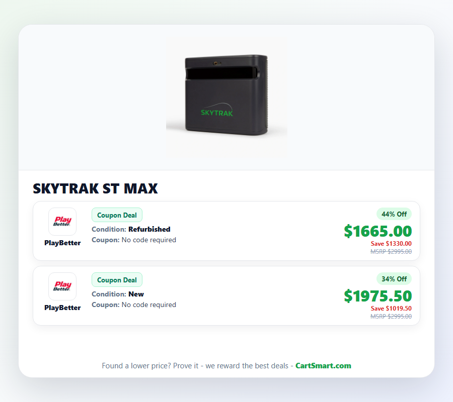 CartSmart.com tweet media