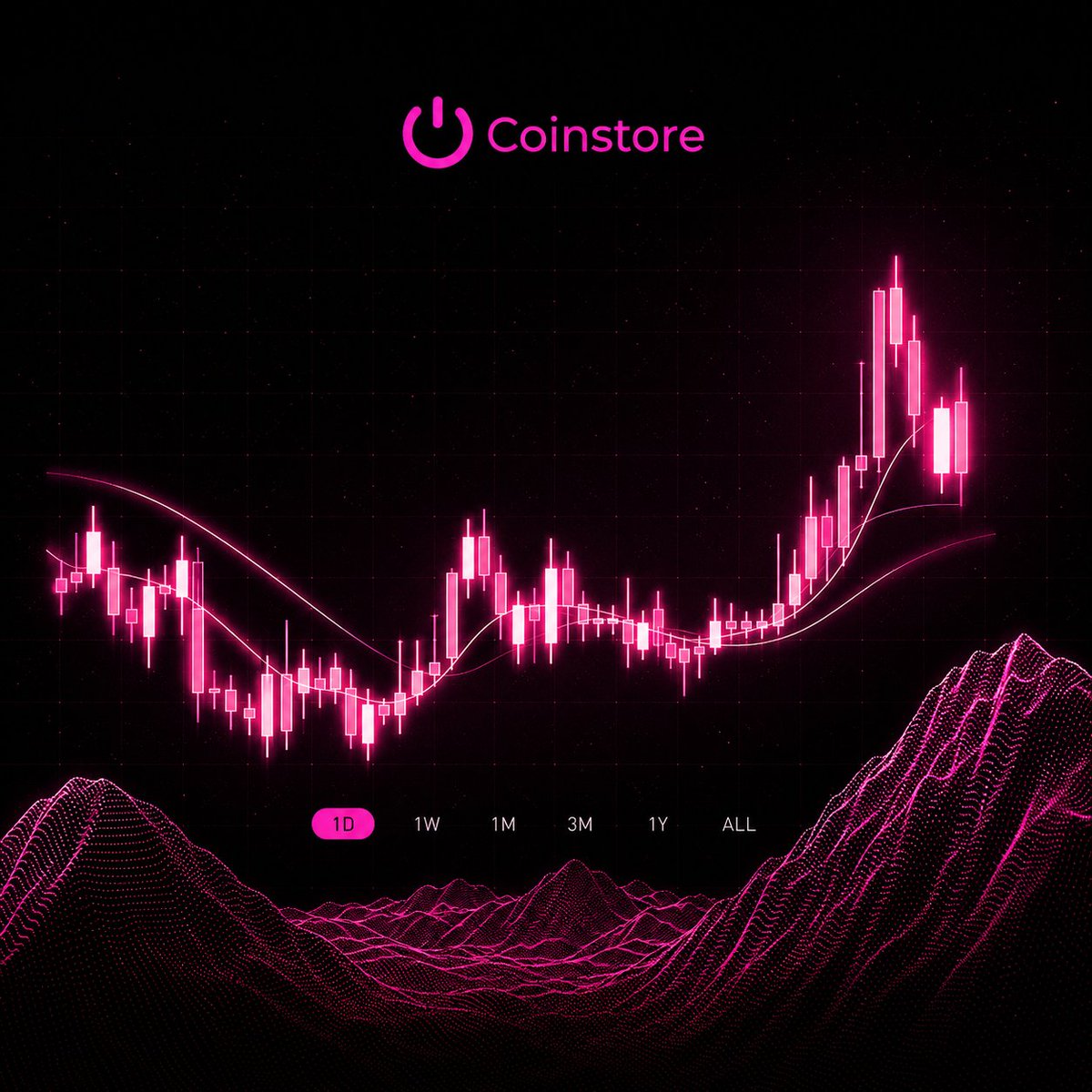 Coinstore tweet media
